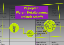 Eine Präsentationsfolie zeigt den Titel "Regieplan: Warum Detailplanung Freiheit schafft" in gelber Schrift auf einem violetten Kasten, mit Icons und einer Grafik im Hintergrund - ideal für alle, die eine Online-Veranstaltung planen. Gelbe Linien verbinden die Elemente.