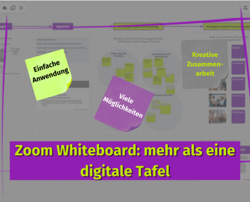 Eine Übersicht über das digitale Whiteboard mit dem zentralen Titel „Zoom Whiteboard: mehr als eine digitale Tafel“ und drei Haftnotizen mit den Texten „Einfache Anwendung“, „Viele Möglichkeiten“ und „Kreative Zusammenarbeit“.